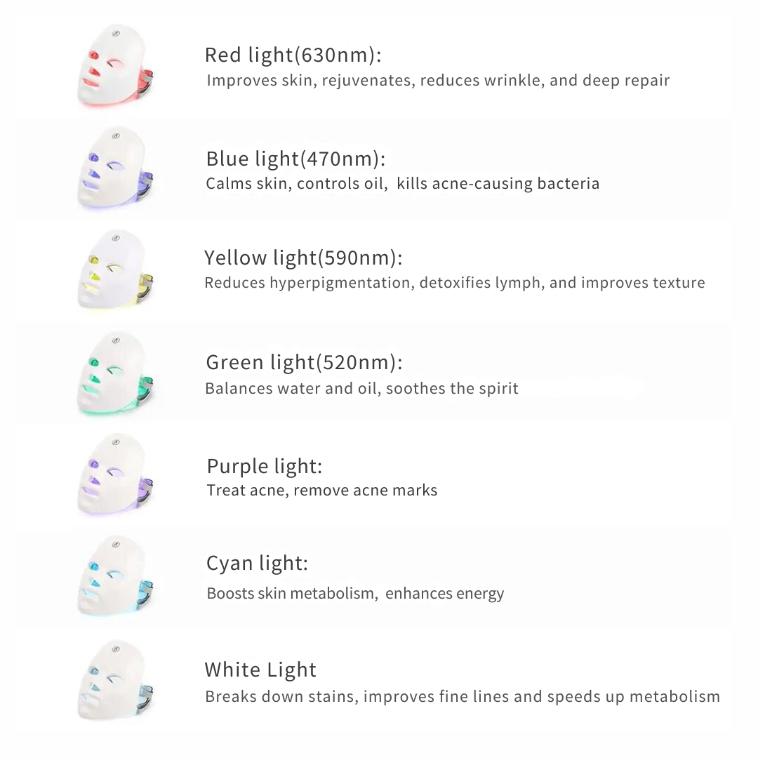 GLOW MASK  7-Colour Photon Therapy Facial Mask